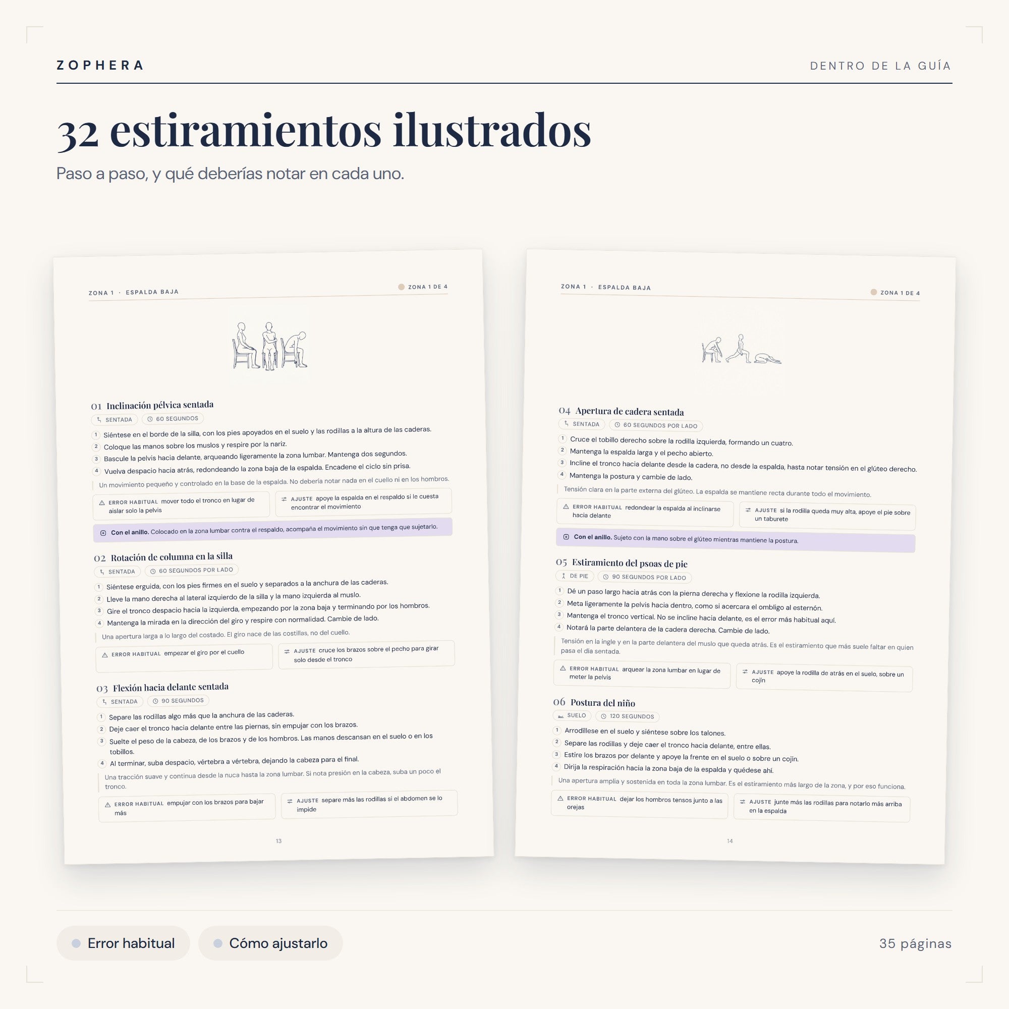 Zophera Fascia y estiramientos para quien pasa el día sentada (guía PDF)